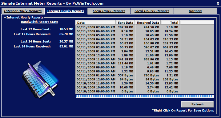 Simple Net Speed Windows Vista